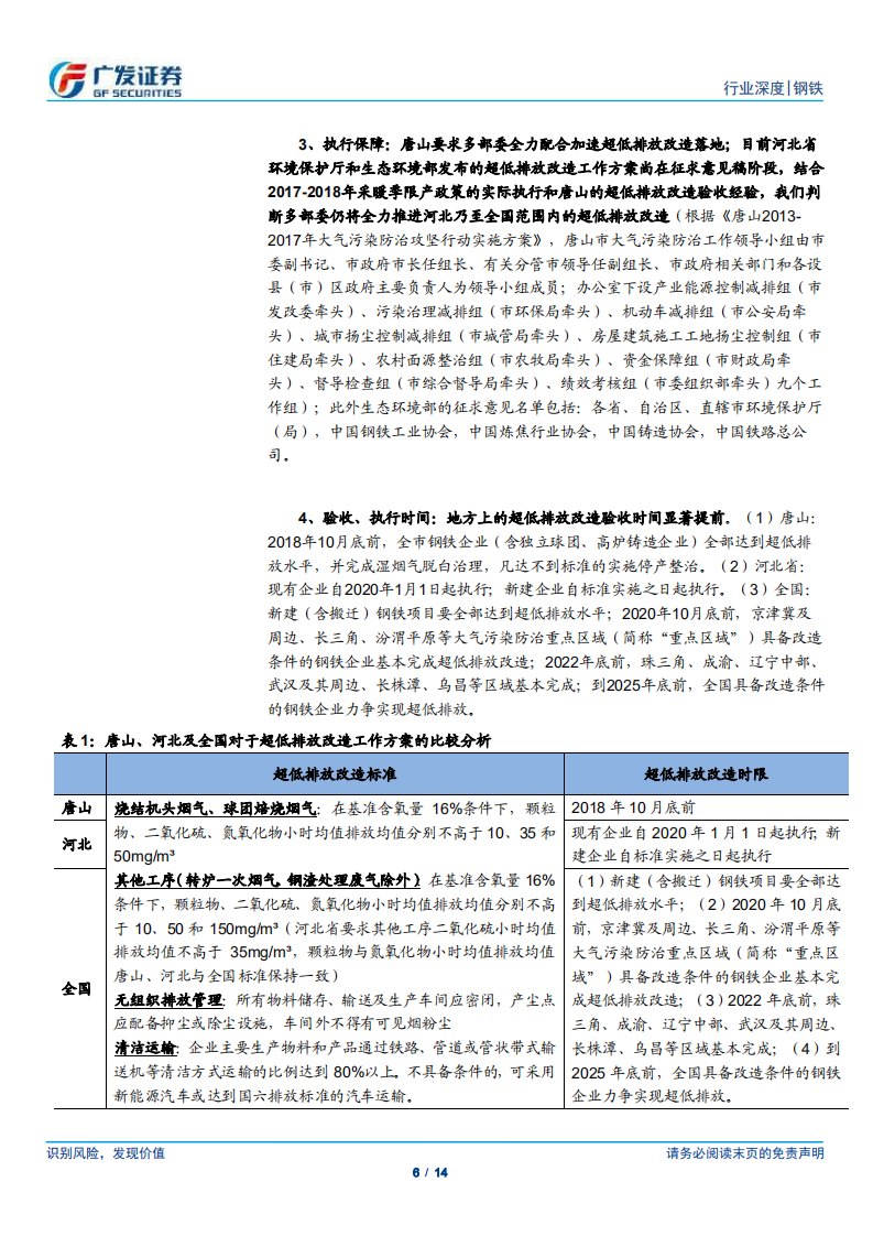 环保高压下的钢铁专题十九：唐山要求18年10月前完成超低排放改造.pdf 第6页
