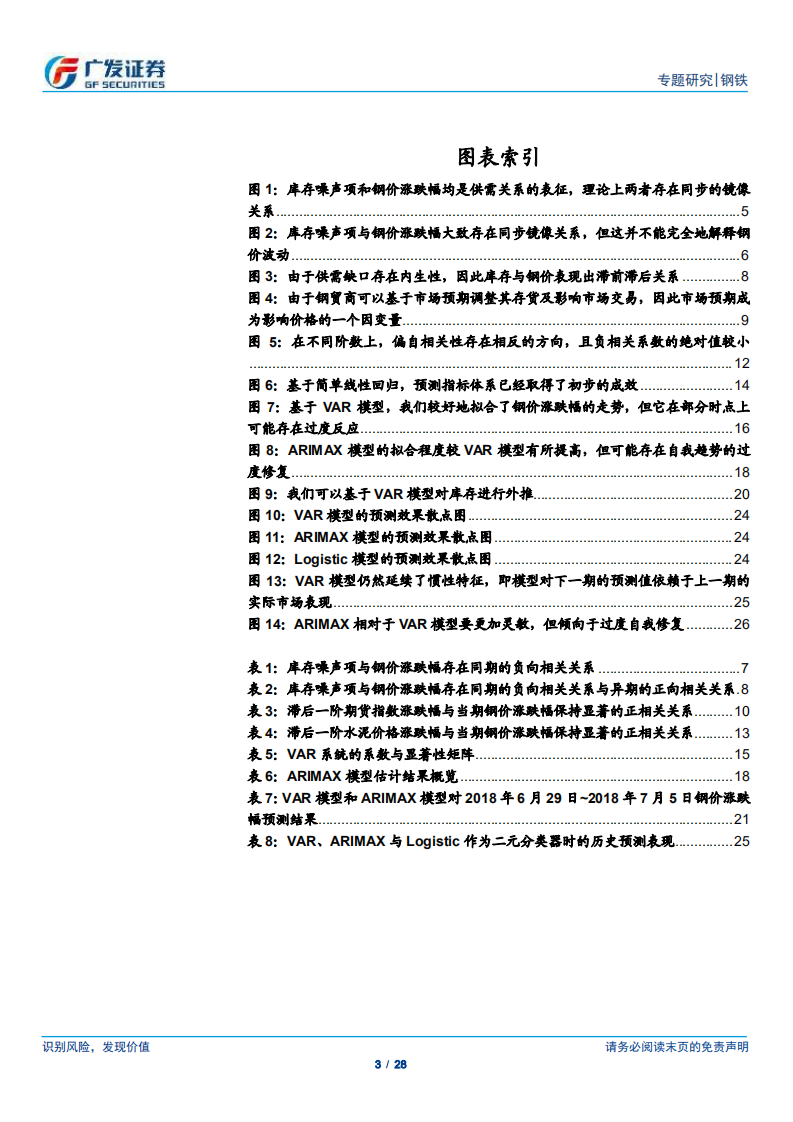 库存量化研究框架专题二：以库存锚定钢价.pdf 第3页