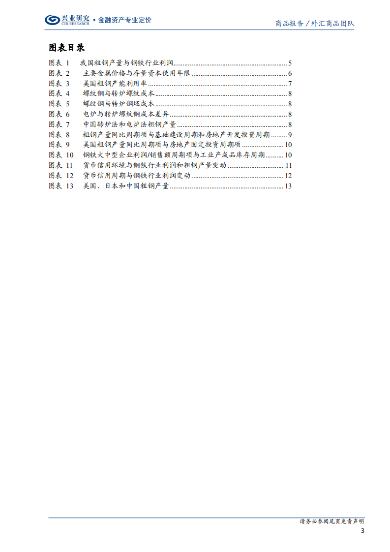螺纹钢系列（二）：谁是钢铁供给的本质影响因素？.pdf 第3页