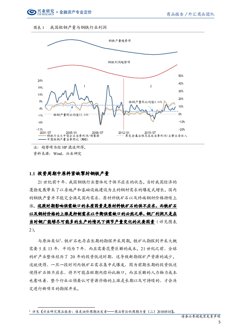 螺纹钢系列（二）：谁是钢铁供给的本质影响因素？.pdf 第5页