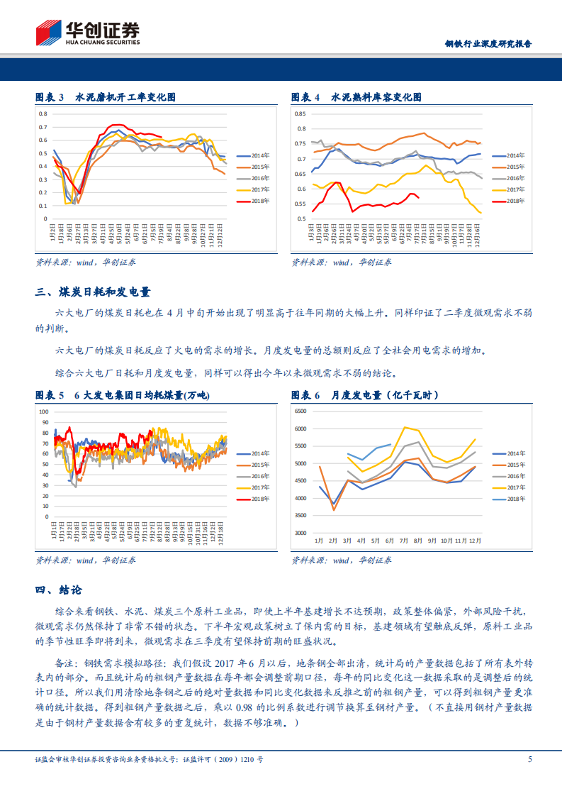 微观需求研究专题：从钢铁、水泥、煤炭等原料工业品看今年以来的需求表现.pdf 第5页