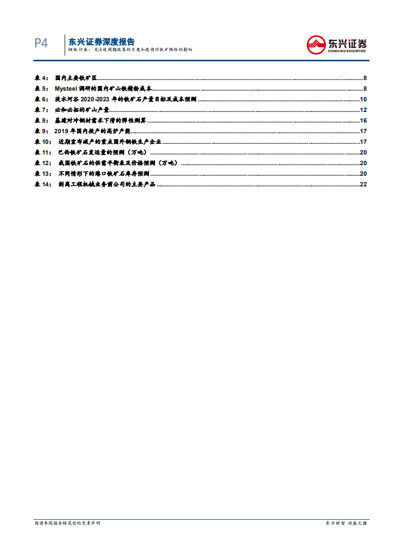 疫情冲击下的钢铁市场展望：关注逆周期政策的力度和疫情对铁矿供给的影响.pdf 第4页