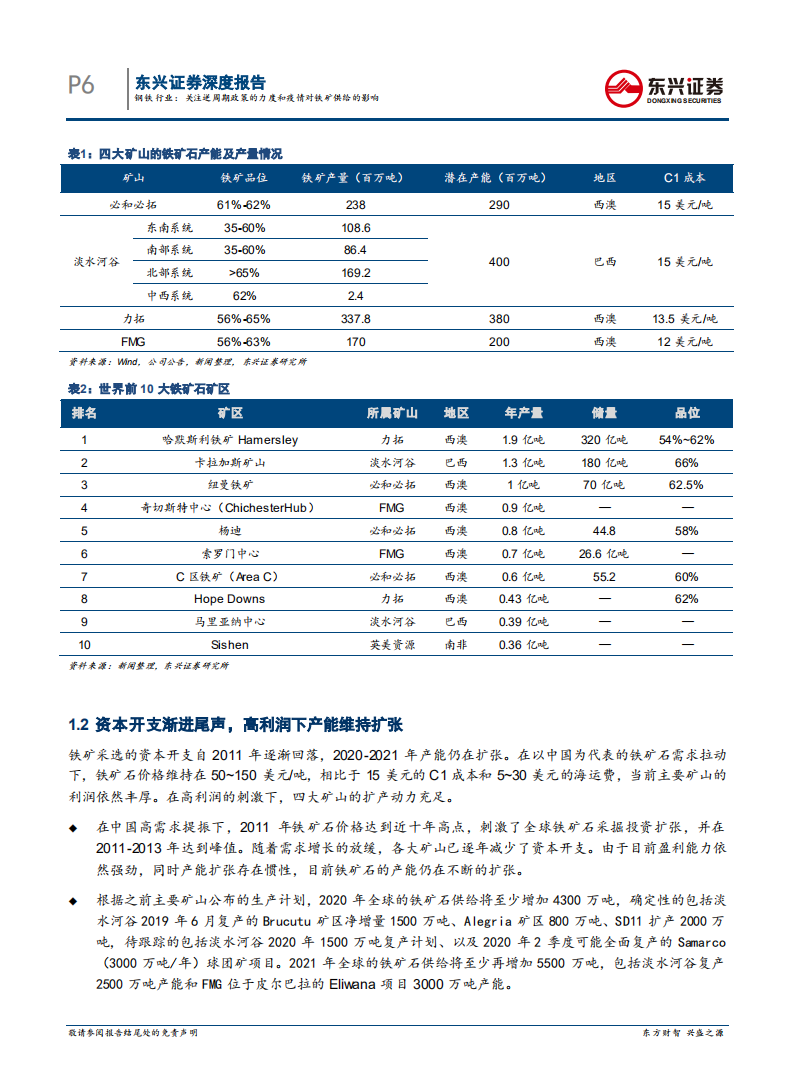 疫情冲击下的钢铁市场展望：关注逆周期政策的力度和疫情对铁矿供给的影响.pdf 第6页