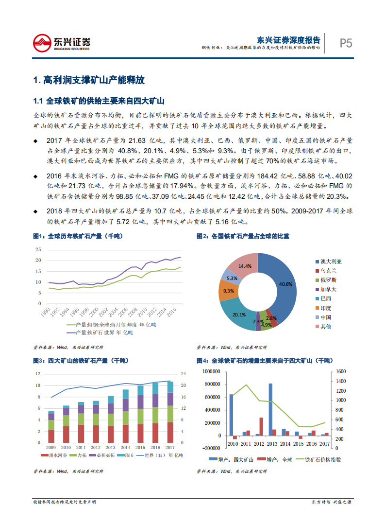 疫情冲击下的钢铁市场展望：关注逆周期政策的力度和疫情对铁矿供给的影响.pdf 第5页