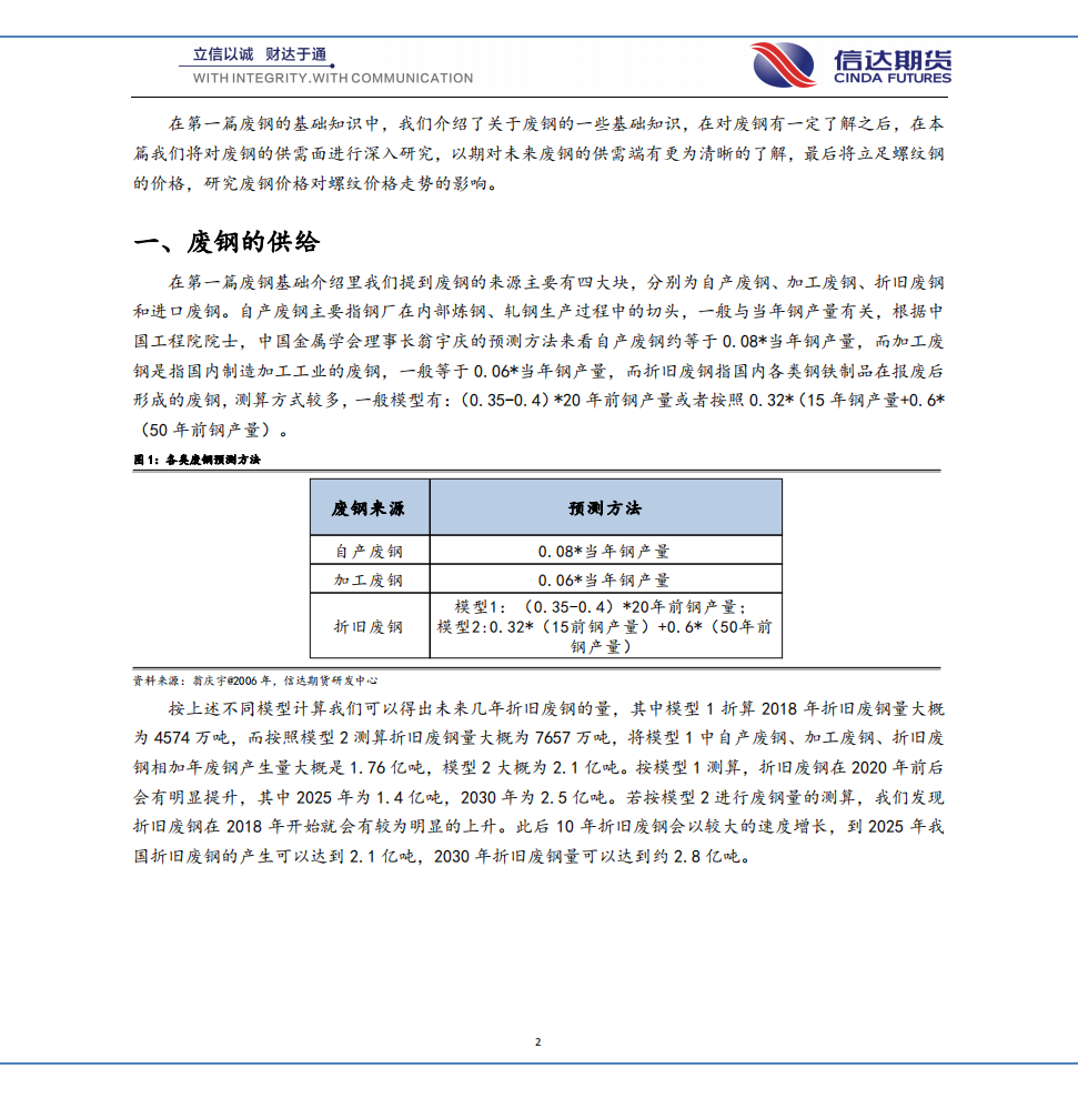 走进废钢系列专题（二）&mdash;&mdash;废钢供需篇.pdf 第2页