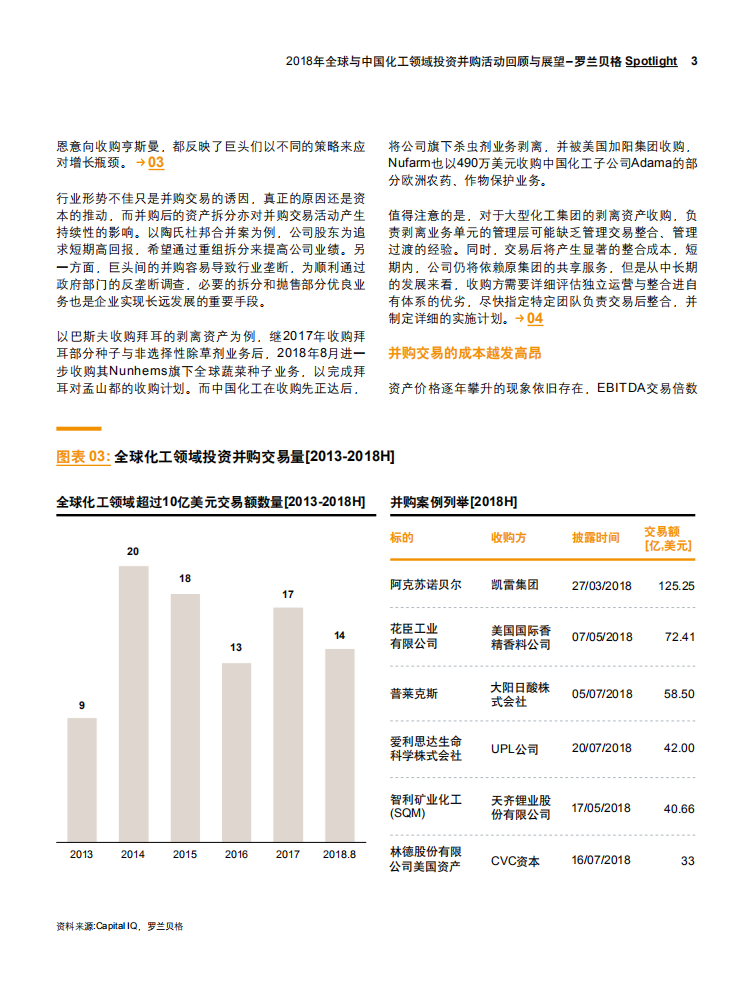 2018年全球与中国化工领域投资并购活动回顾与展望.pdf 第3页