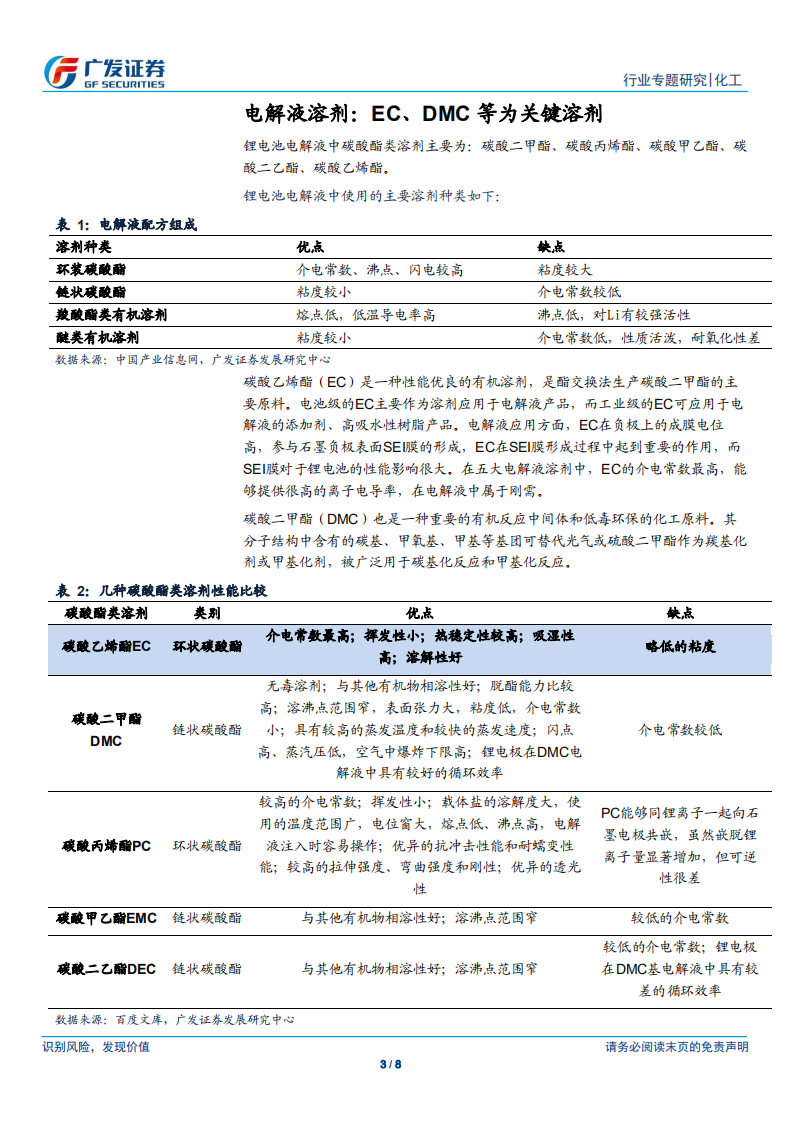 电解液溶剂：电解液持续放量拉动EC、DMC等溶剂需求.pdf 第3页