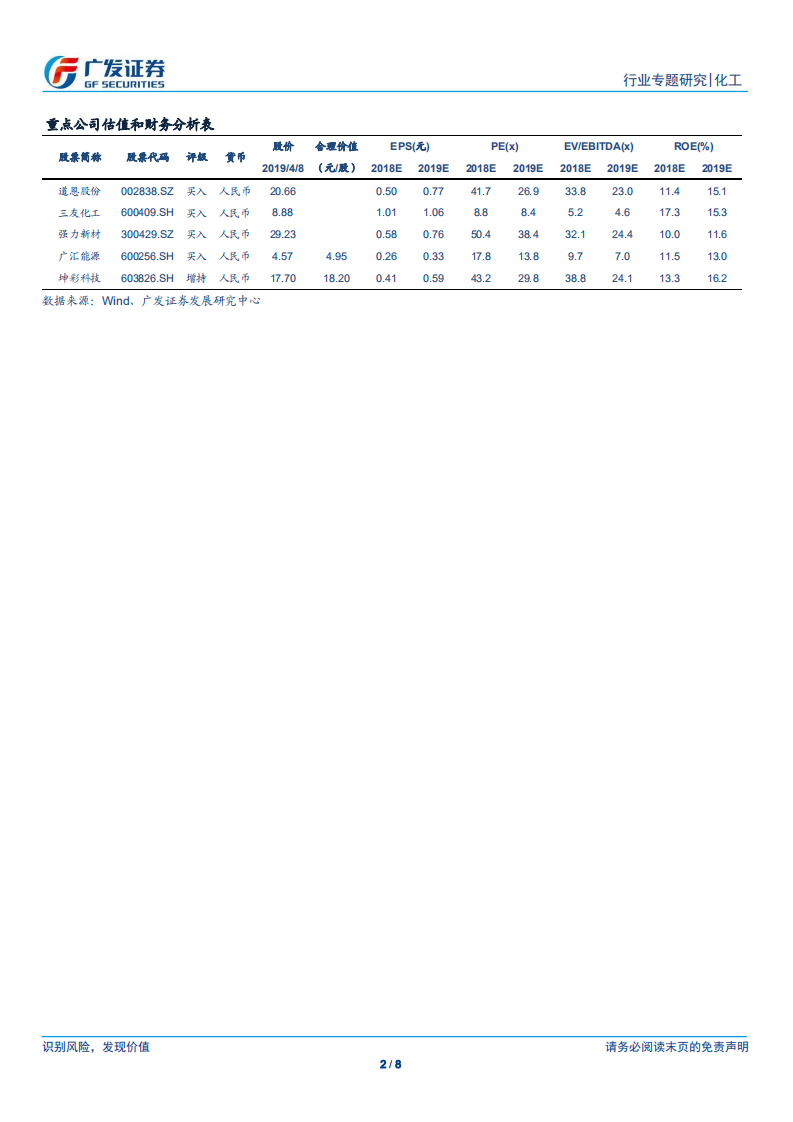 电解液溶剂：电解液持续放量拉动EC、DMC等溶剂需求.pdf 第2页