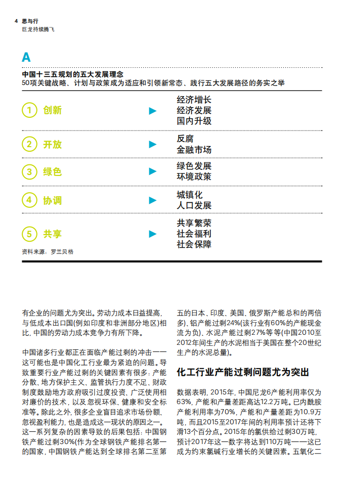 巨龙持续腾飞：中国未来的5年规划将为化工企业创造诸多机会.pdf 第4页