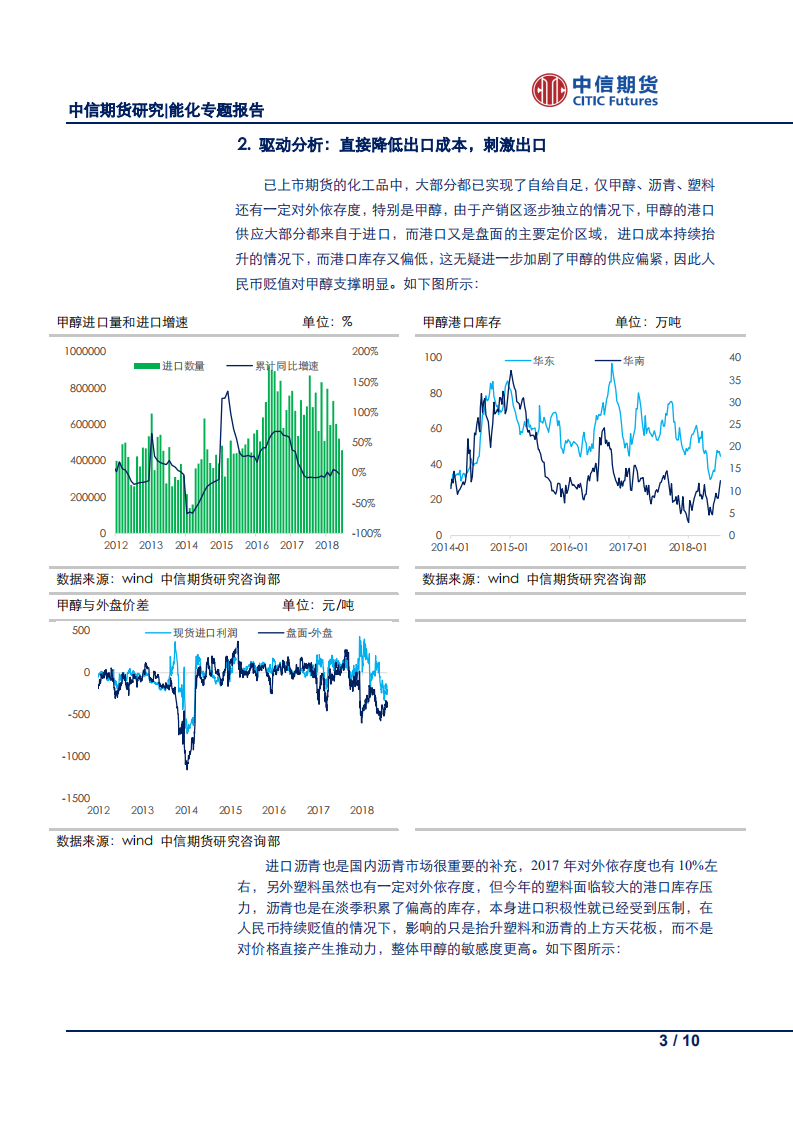 人民币汇率波动对化工品影响分析.pdf 第3页