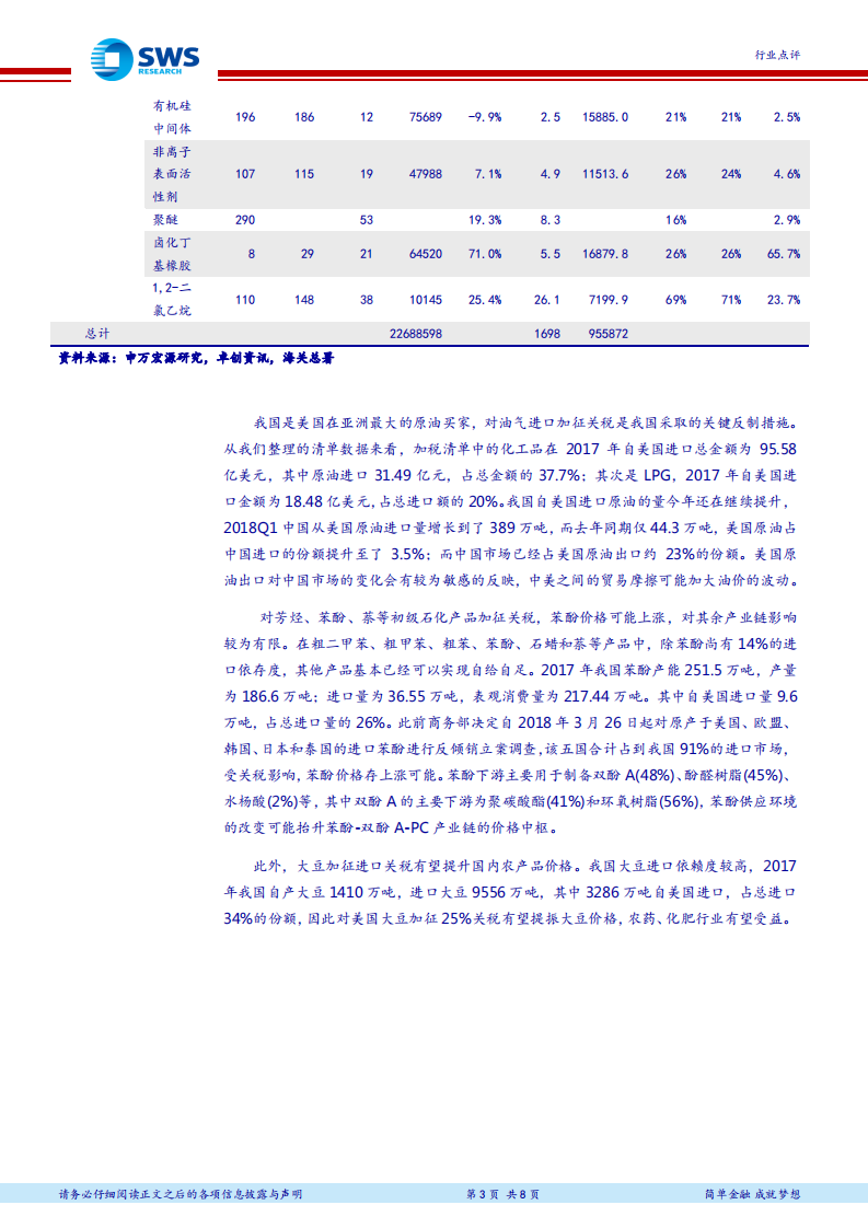 中美贸易战系列解读之三：化工加税范围扩大，聚焦石化、化肥、新材料产业链.pdf 第3页