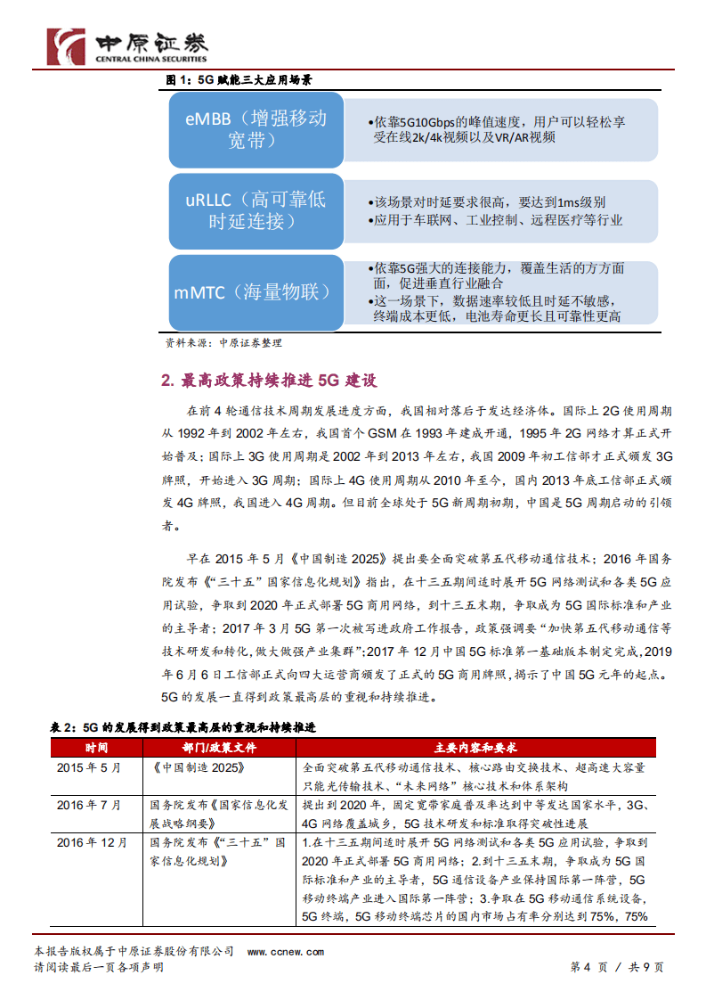 5G产业主题投资系列一：乘产业发展东风扬帆远航.pdf 第4页