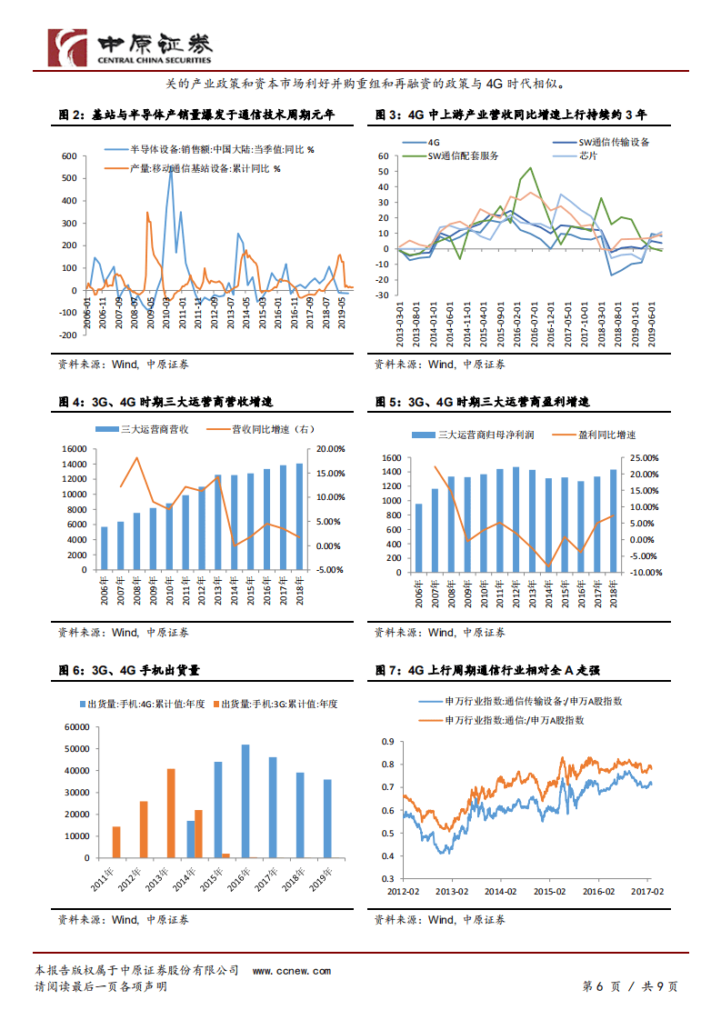 5G产业主题投资系列一：乘产业发展东风扬帆远航.pdf 第6页