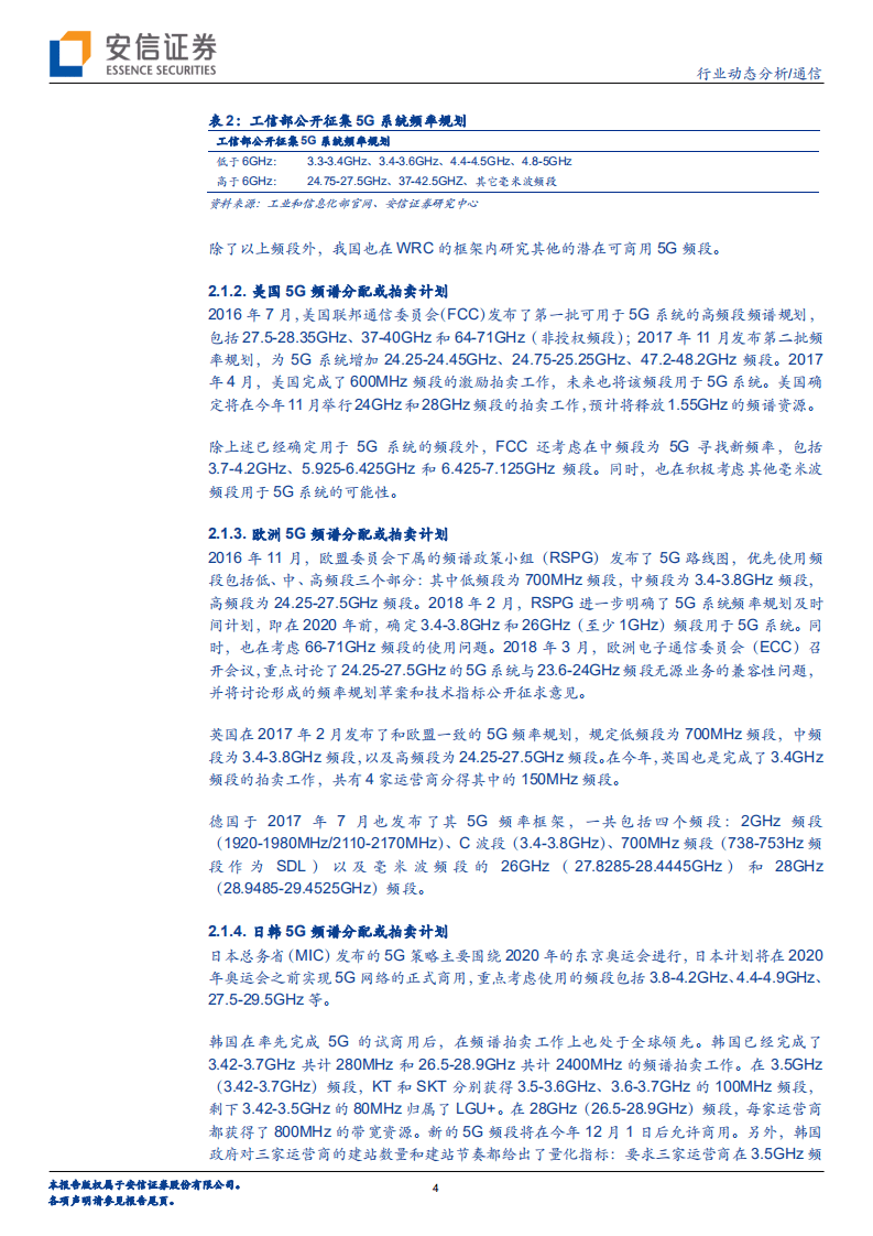5G热点问题详解系列之三：5G频谱，你想知道的都在这里.pdf 第4页