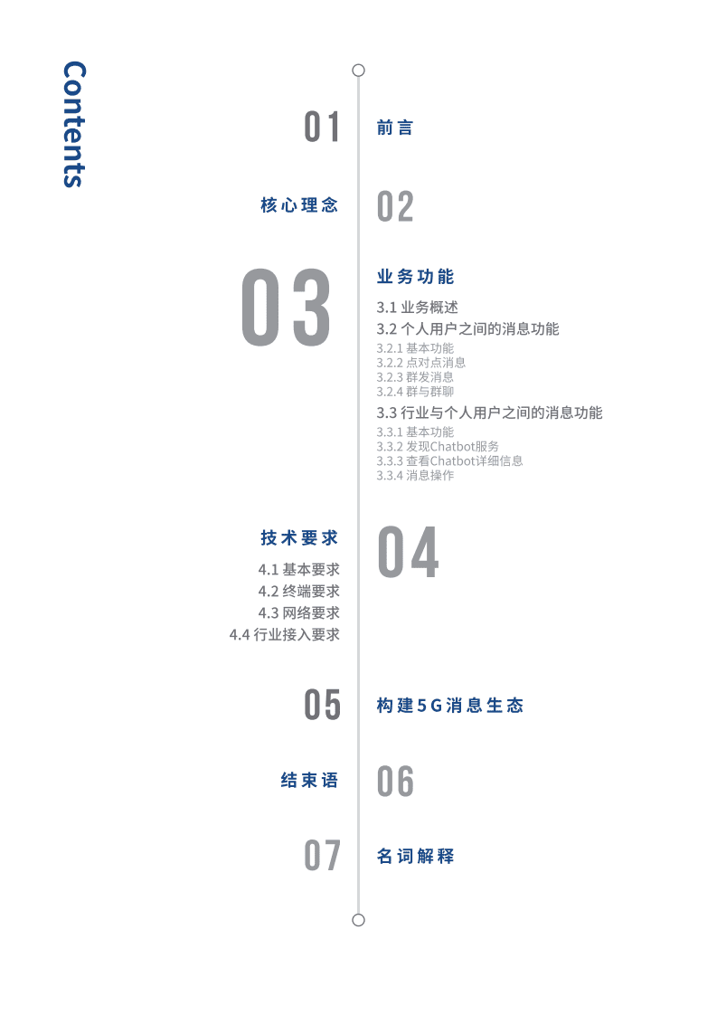 5G消息白皮书.pdf 第2页