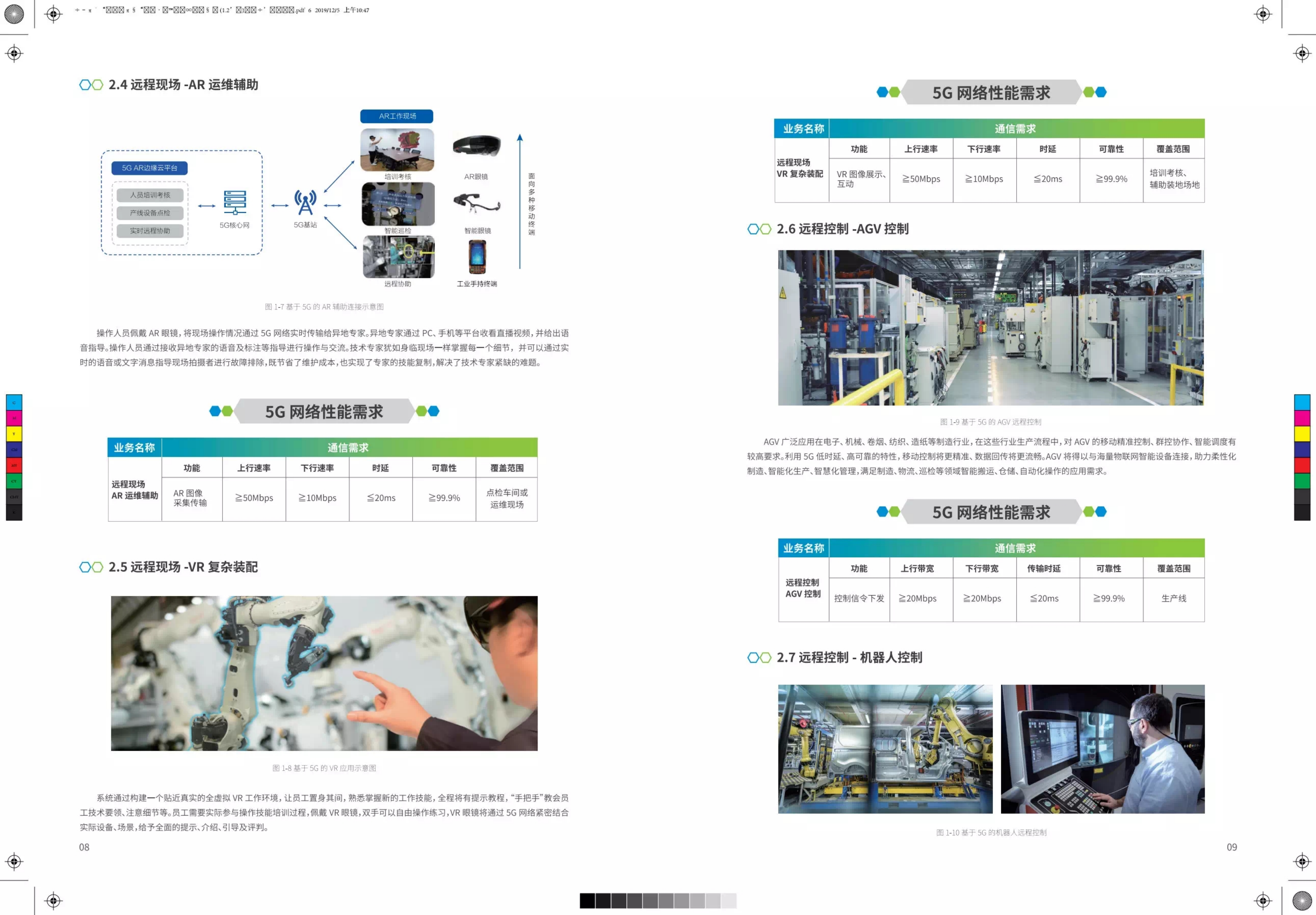 2019版5G 工业互联网应用场景白皮书.pdf 第6页