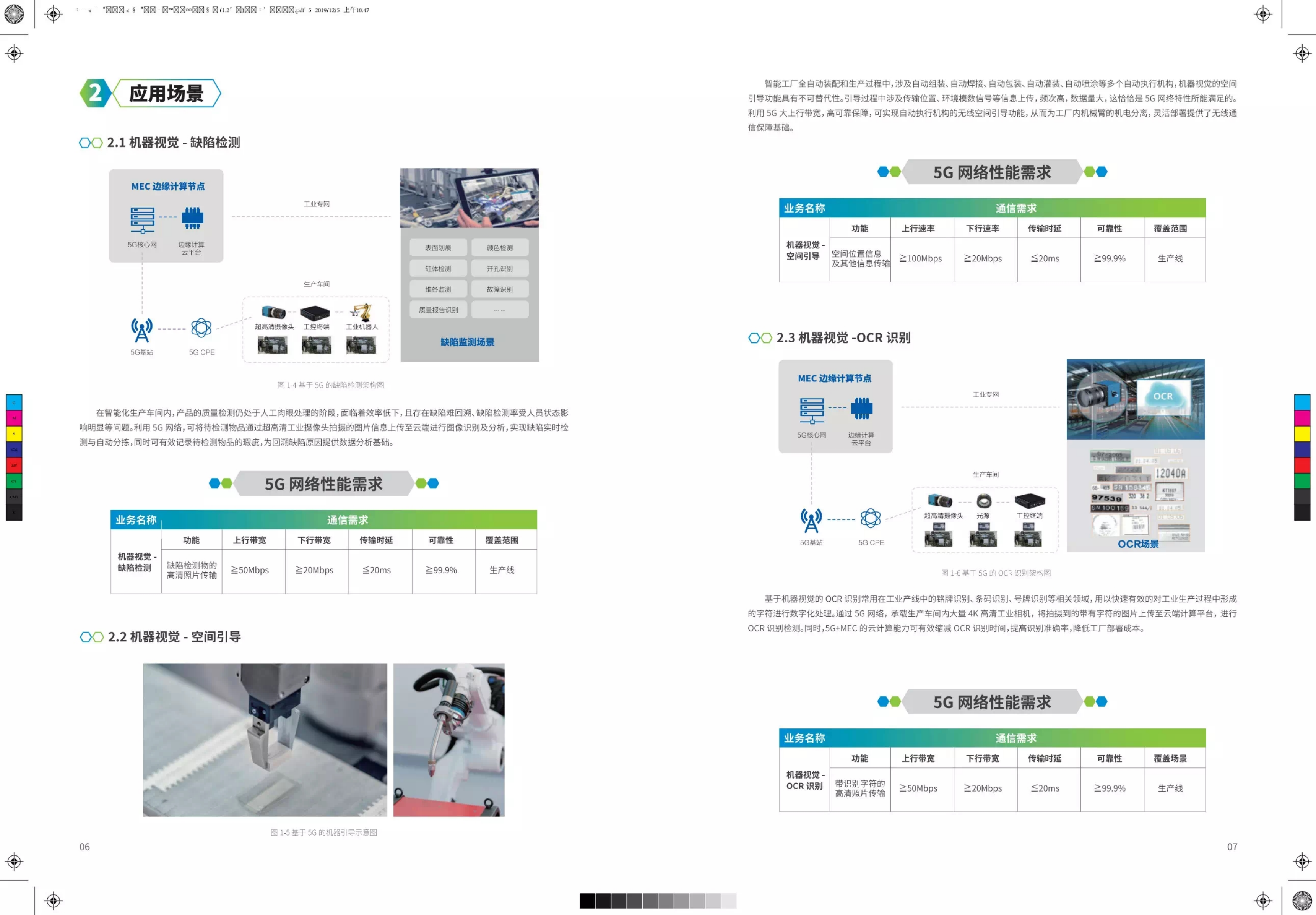 2019版5G 工业互联网应用场景白皮书.pdf 第5页