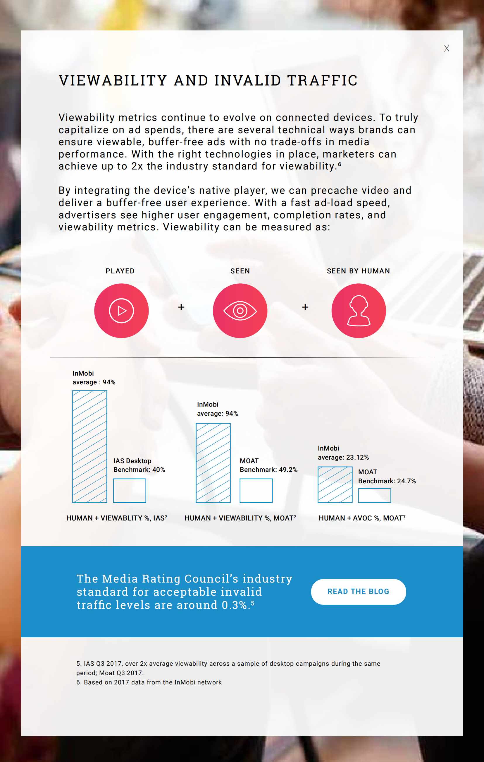 2018美国移动视频广告洞察（英文版）.pdf 第4页
