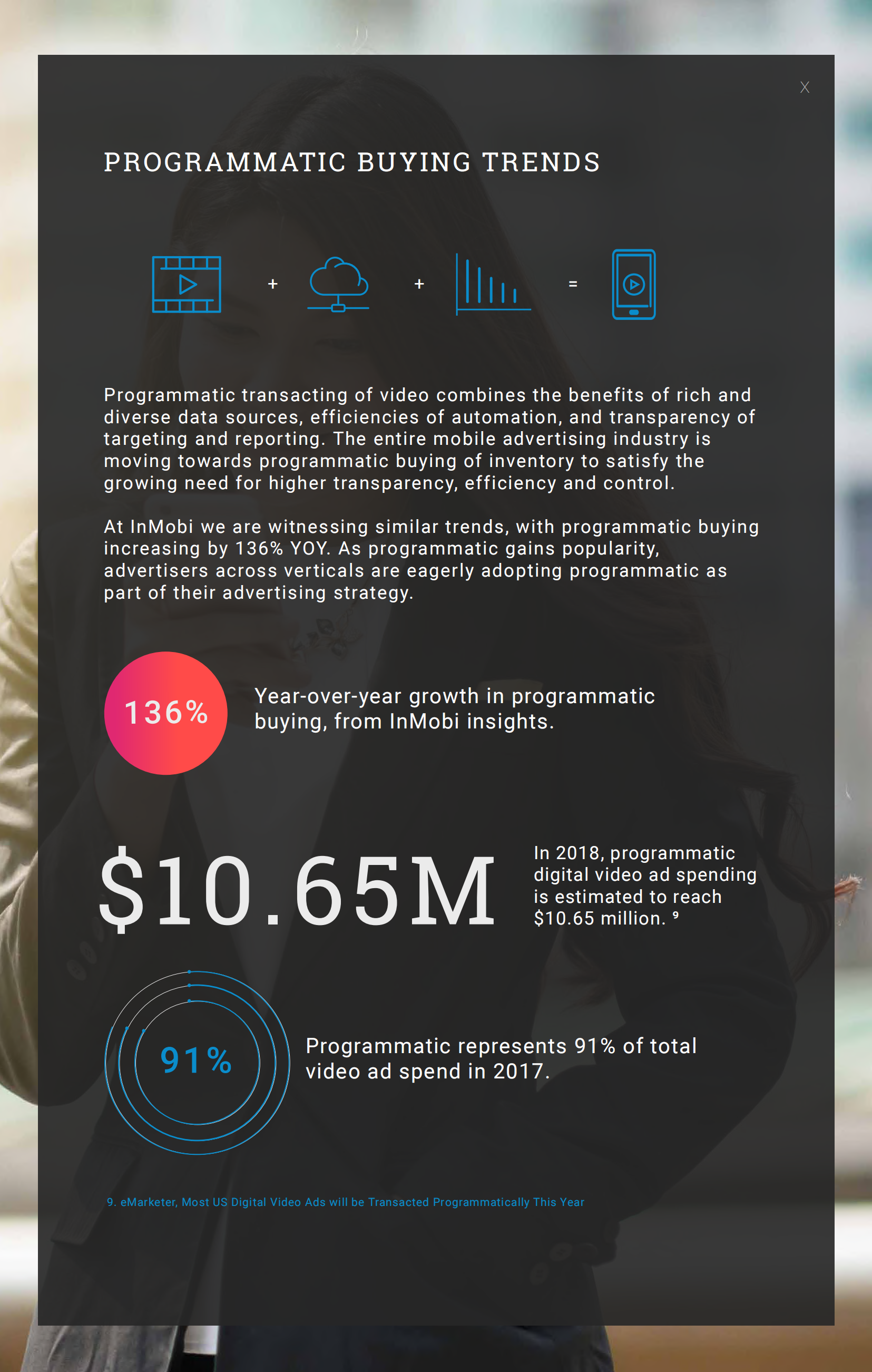 2018美国移动视频广告洞察（英文版）.pdf 第6页