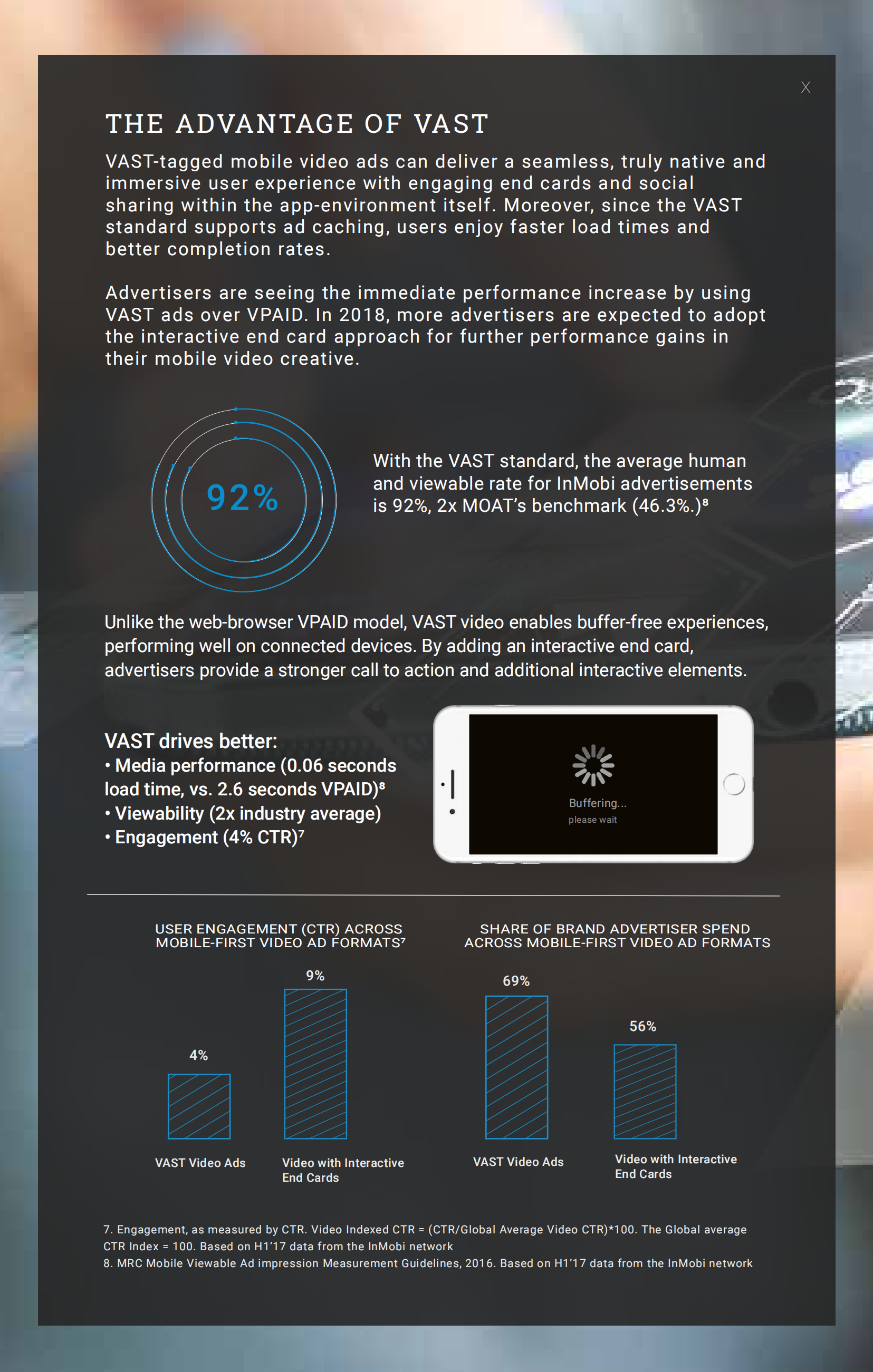 2018美国移动视频广告洞察（英文版）.pdf 第5页