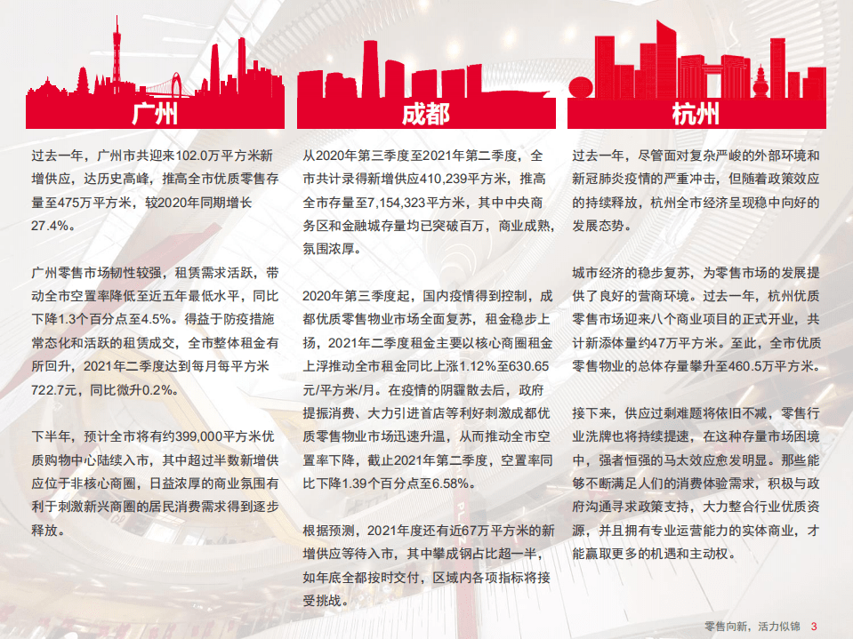 戴德梁行：中国零售物业供应和需求核心趋势.pdf 第5页