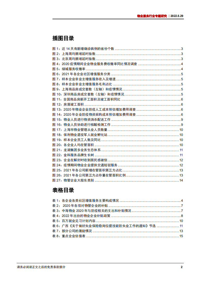 物业服务行业专题研究：物管十讲之六，疫情的冲击，行业的担当-220529.pdf 第4页