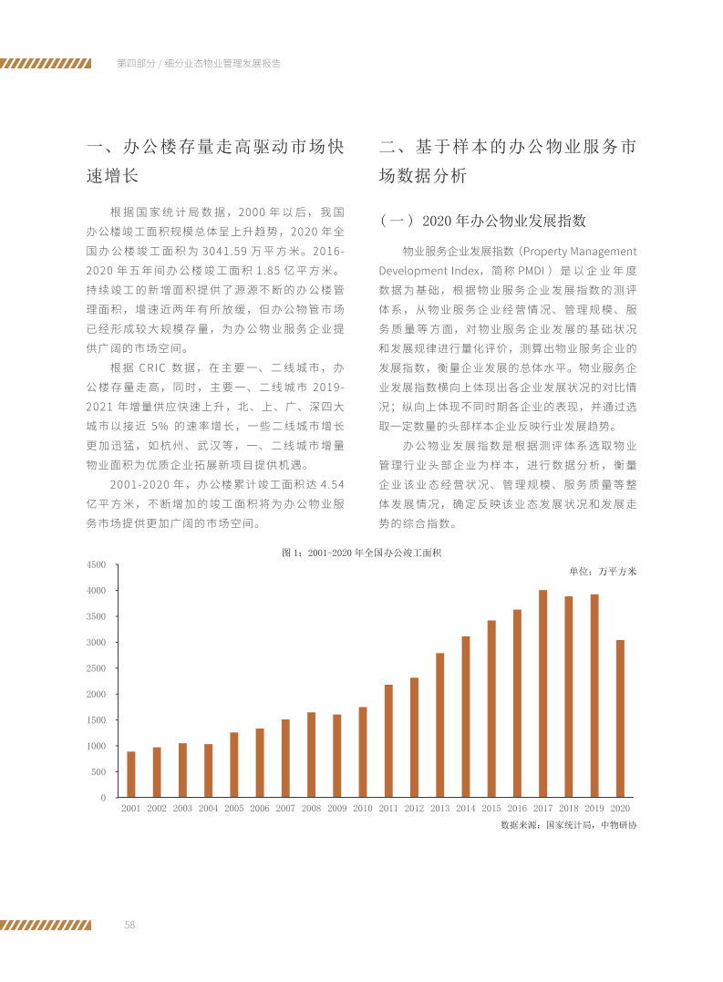 中物研协：2021办公物业管理发展报告.pdf 第2页