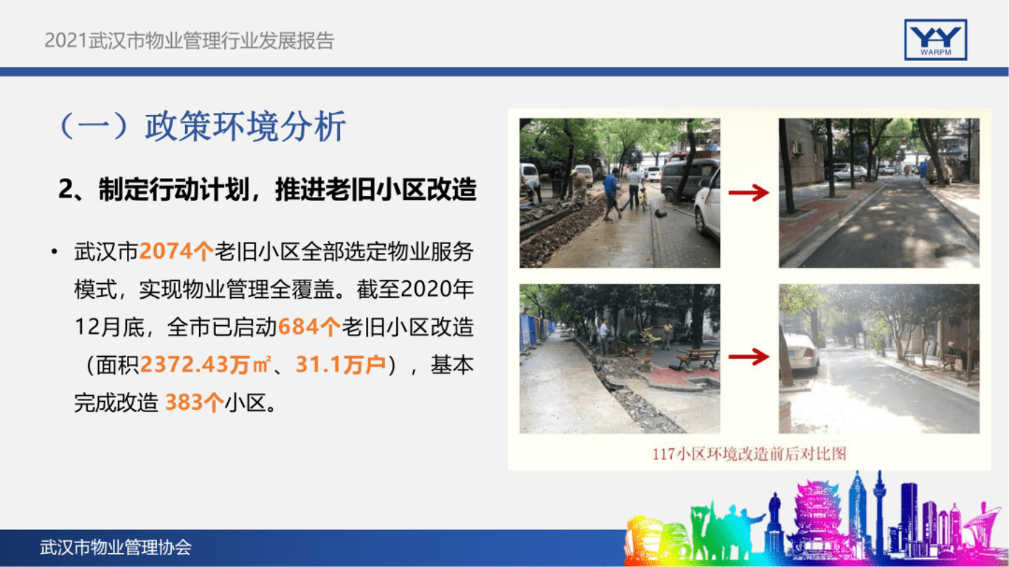 武汉市物业管理协会：2021武汉市物业管理行业发展报告.pdf | 先导研报