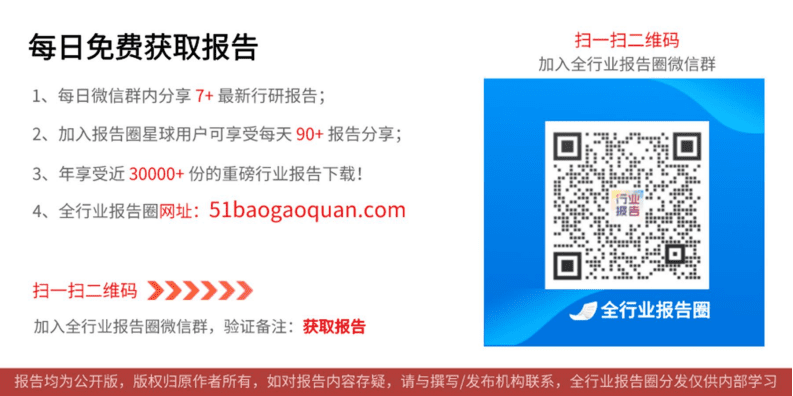 中物研协：2021物业服务企业综合实力研究报告.pdf 第4页