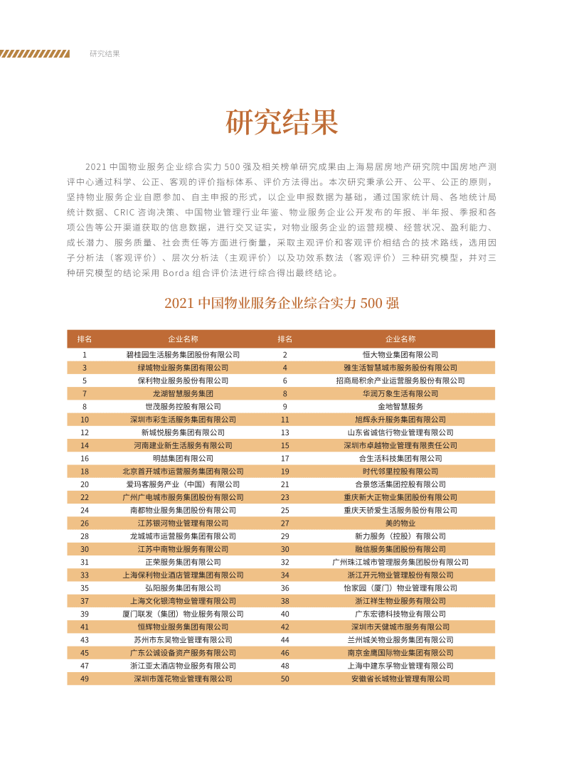 中物研协：2021物业服务企业综合实力研究报告.pdf 第3页