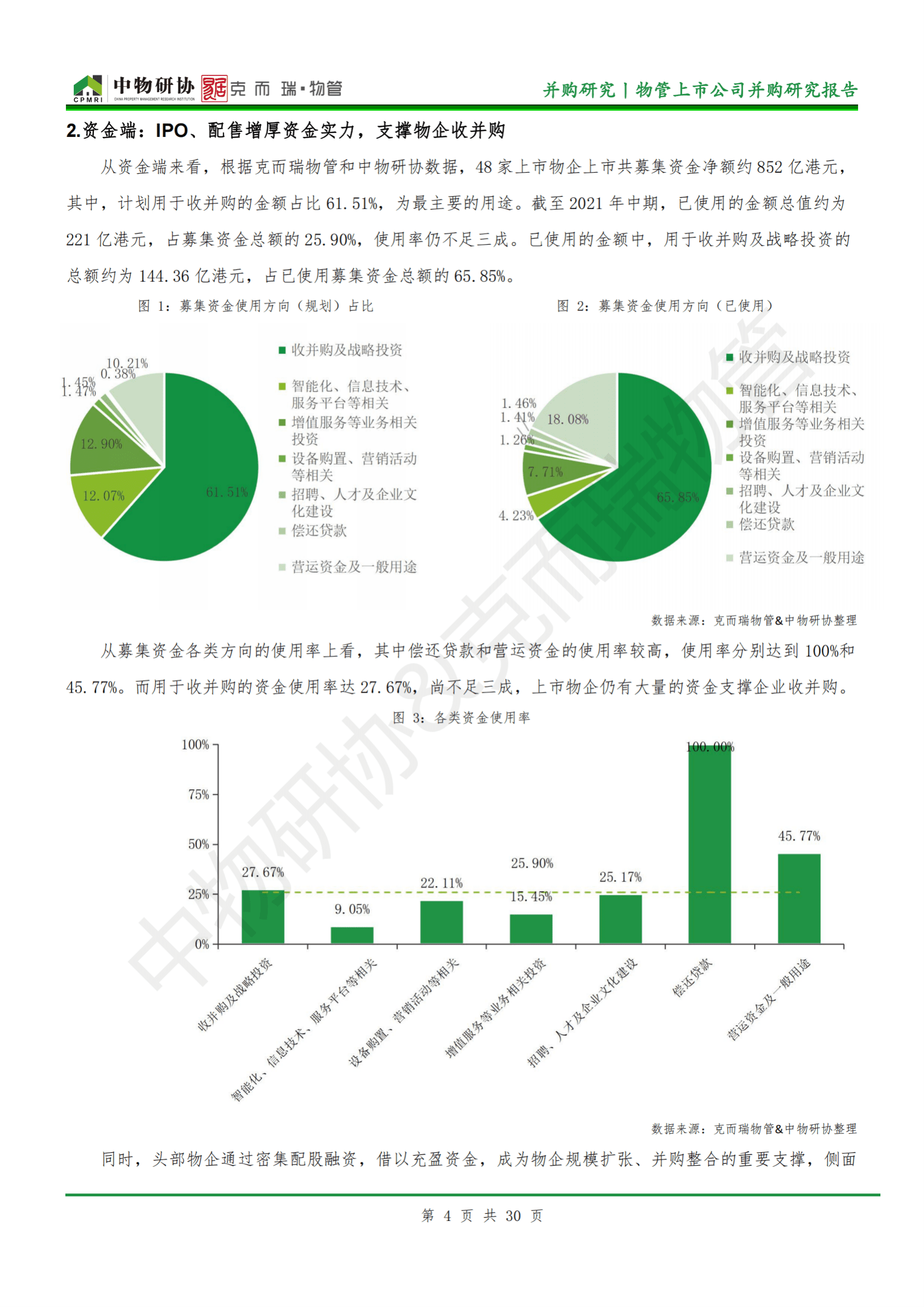 中物研协&克而瑞：2021物管行业并购年报.pdf 第5页