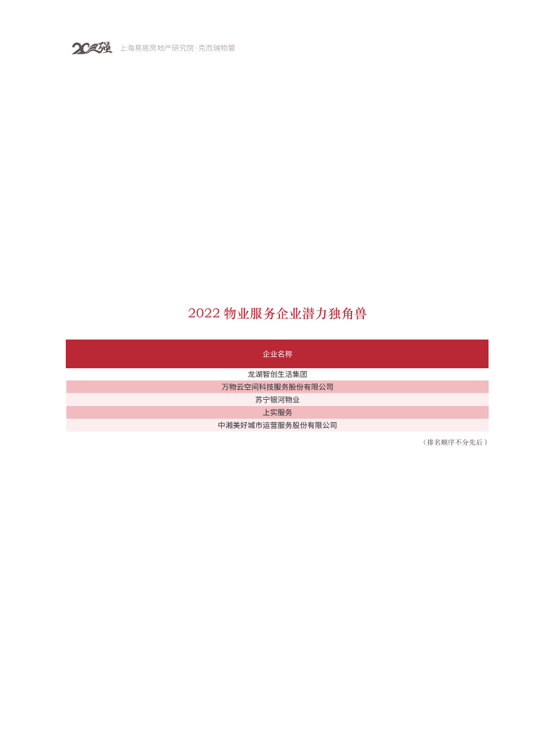 中物研协：2022物业服务企业上市公司研究报告.pdf 第5页