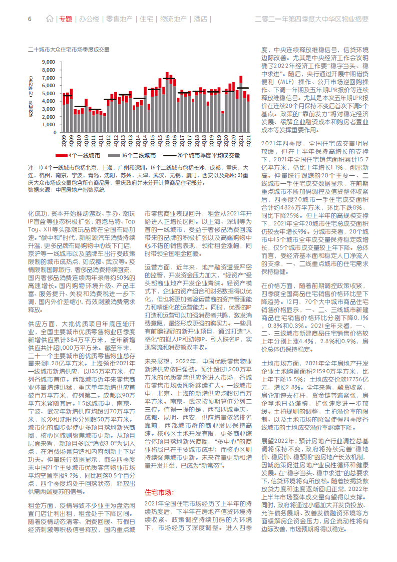 仲量联行：大中华区2021年四季度物业摘要.pdf 第6页