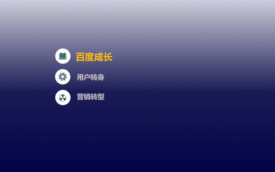 百度营销中心：2020中国定制家居智慧云展峰会报告-全链全域蓄势而发.pdf 第2页
