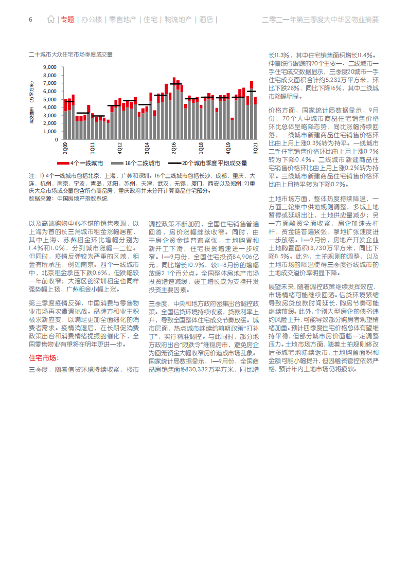 仲量聊行：大中华区2021年三季度物业摘要：持续复苏，惟实励新.pdf 第6页