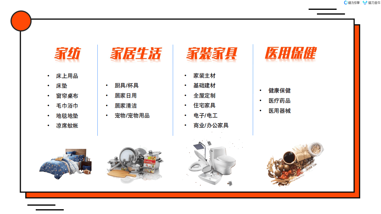 磁力：2022年快手磁力金牛家居百货行业营销洞察.pdf 第3页