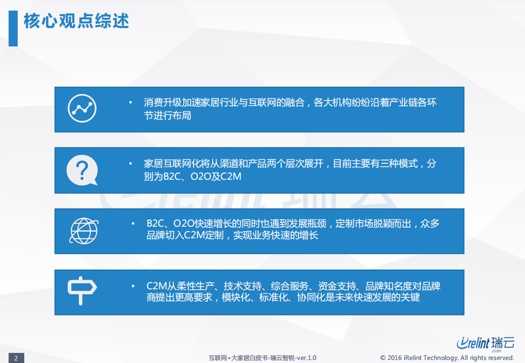 瑞云智锐：2016&ldquo;互联网+大家居&rdquo;白皮书&mdash;&mdash;C2M家居定制专题.pdf 第3页