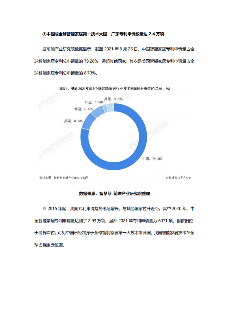 中关村：2021年终智能家居ZDC报告.pdf 第2页