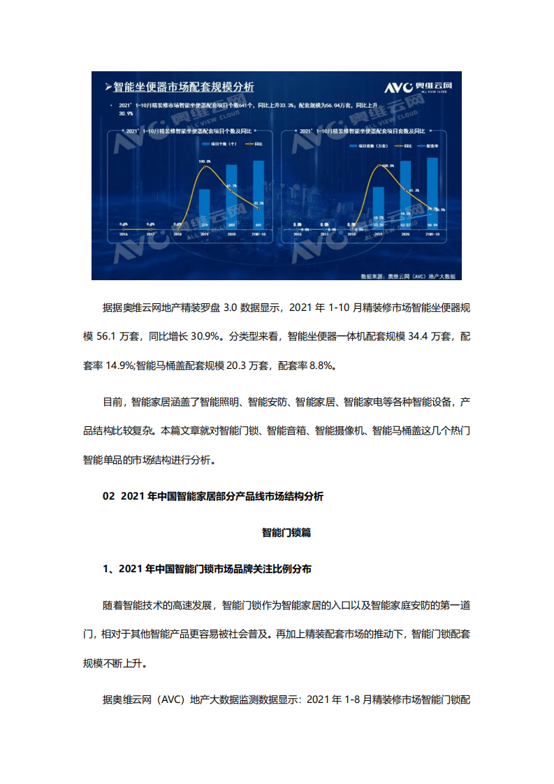 中关村：2021年终智能家居ZDC报告.pdf 第4页