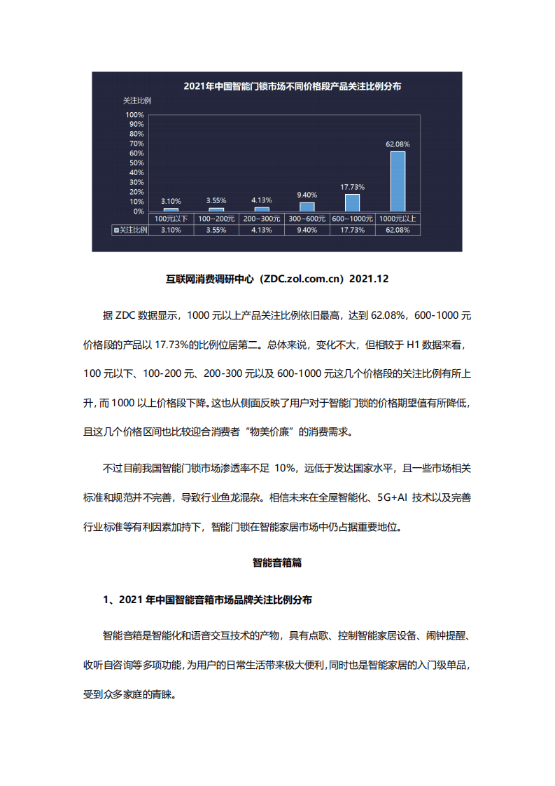 中关村：2021年终智能家居ZDC报告.pdf 第6页