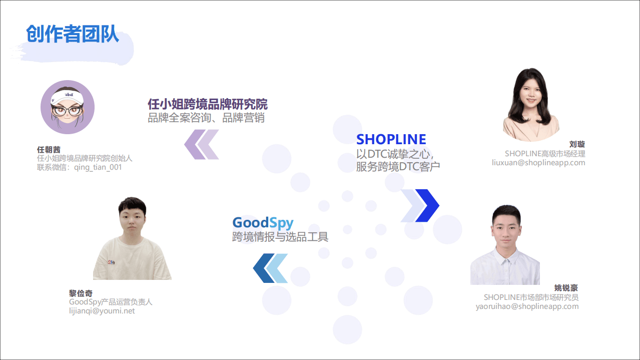 GoodSpy：2022中国智能家居出海营销报告.pdf 第2页