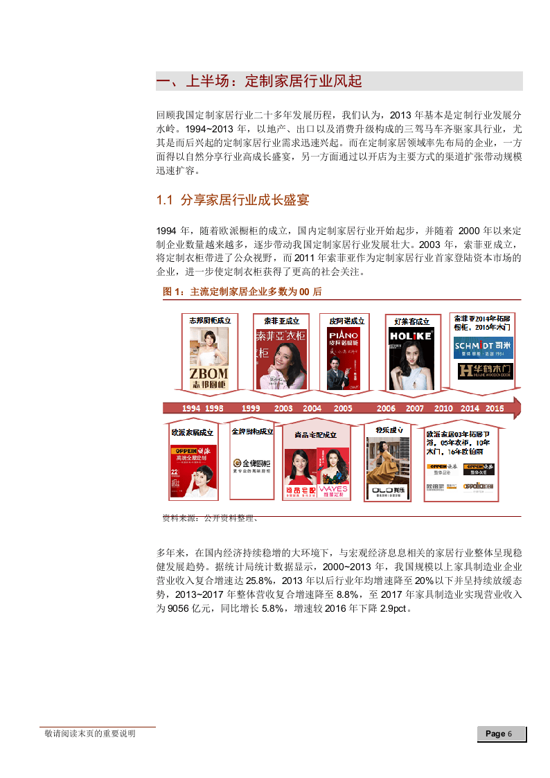 W090-2018年全屋定制家居行业深度研究报告产业链分析市场数据调研word.docx 第6页