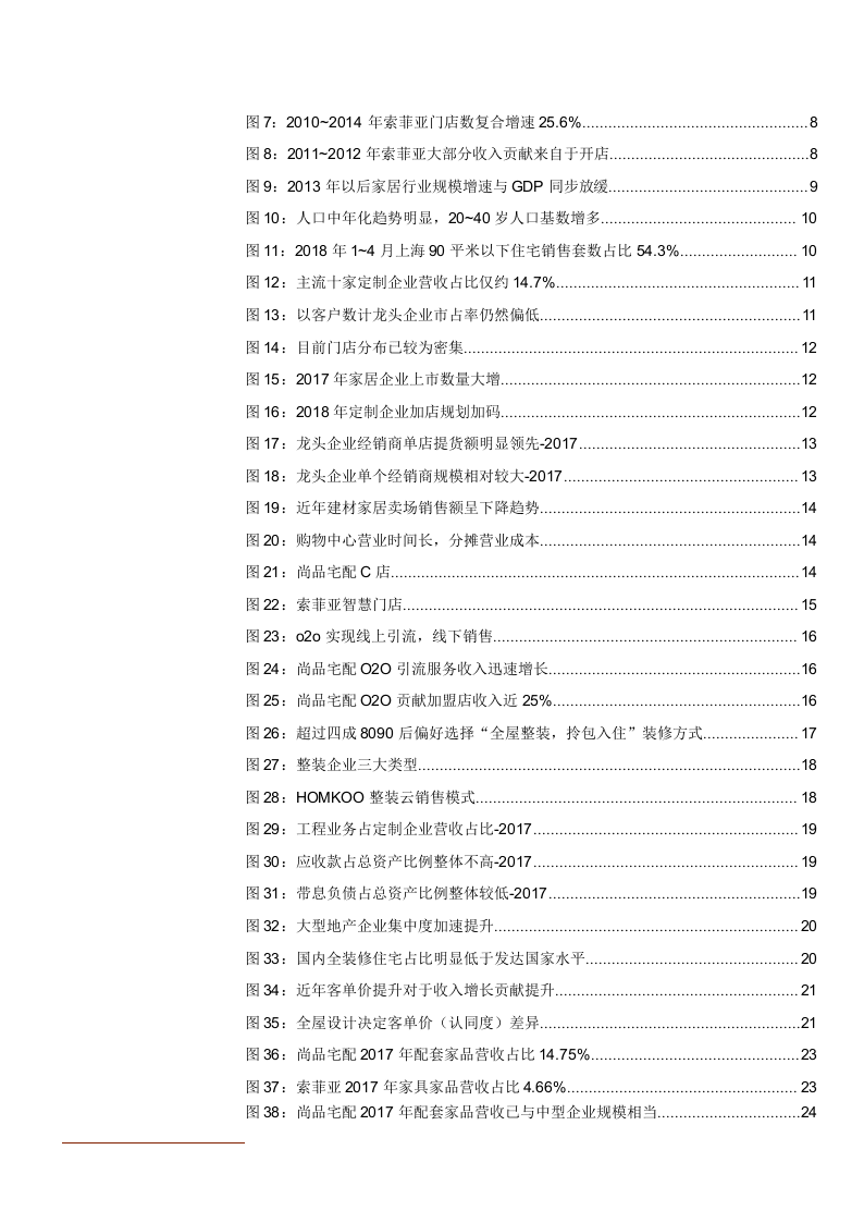 W090-2018年全屋定制家居行业深度研究报告产业链分析市场数据调研word.docx 第3页