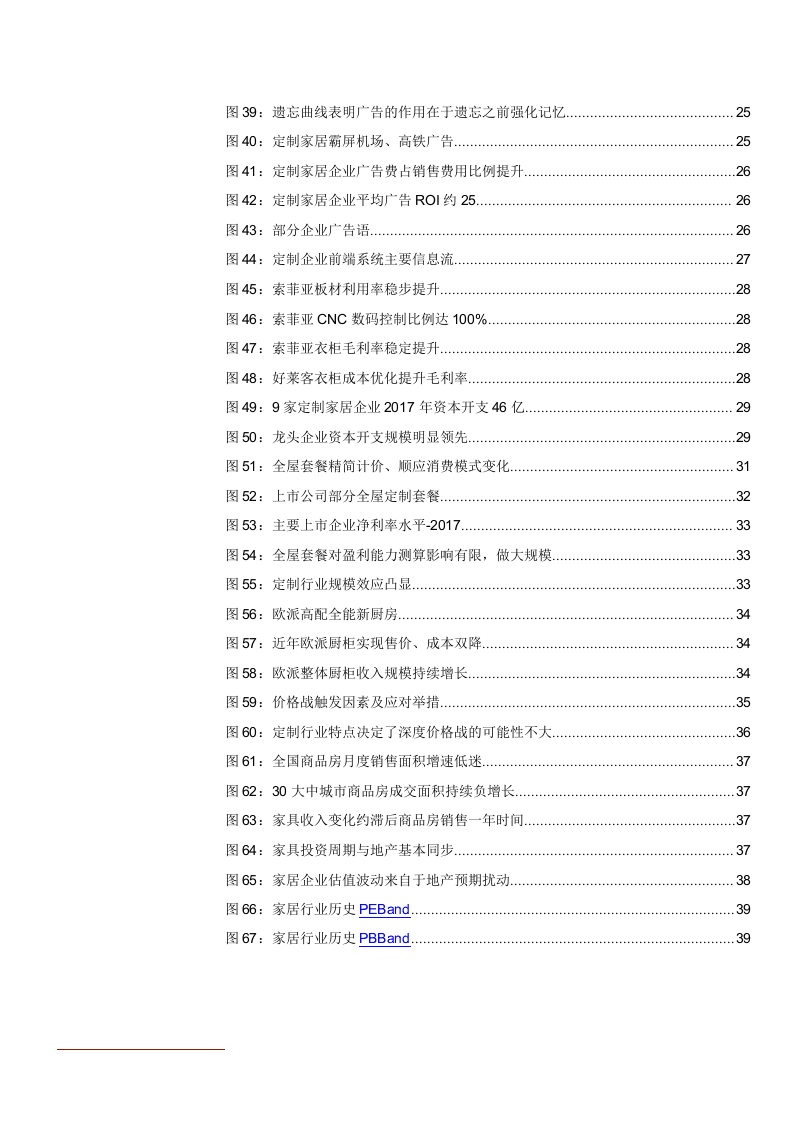 W090-2018年全屋定制家居行业深度研究报告产业链分析市场数据调研word.docx 第4页