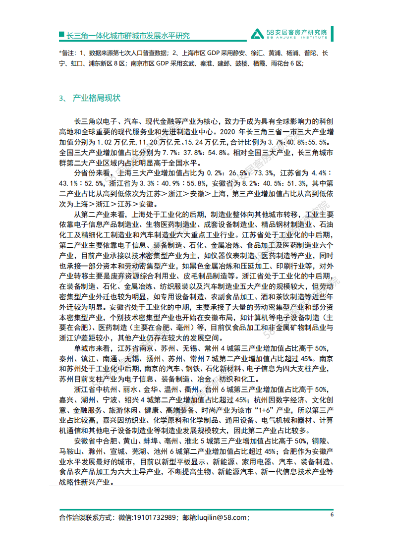 58安居客：2022长三角一体化城市群城市发展水平研究报告.pdf 第6页