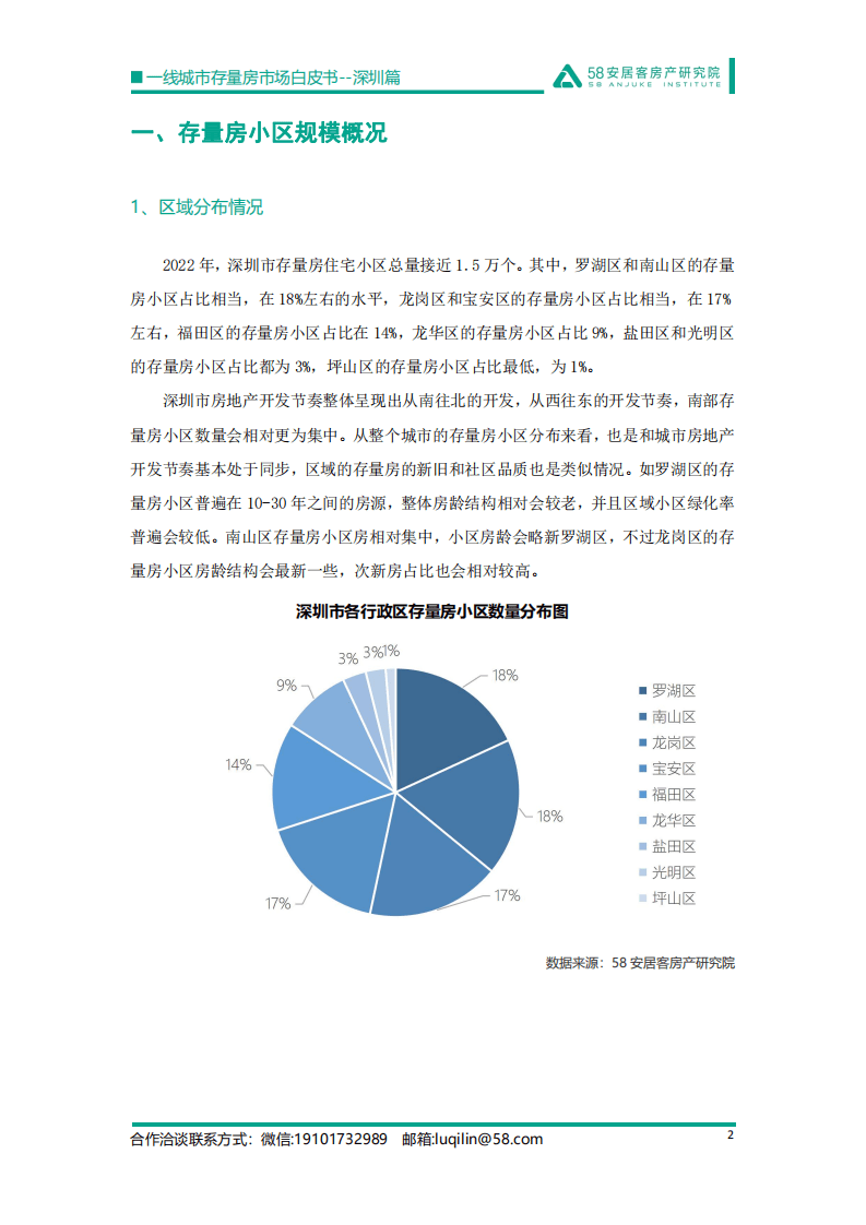 58安居客：一线城市存量房市场白皮书-深圳篇（2022版）.pdf 第2页