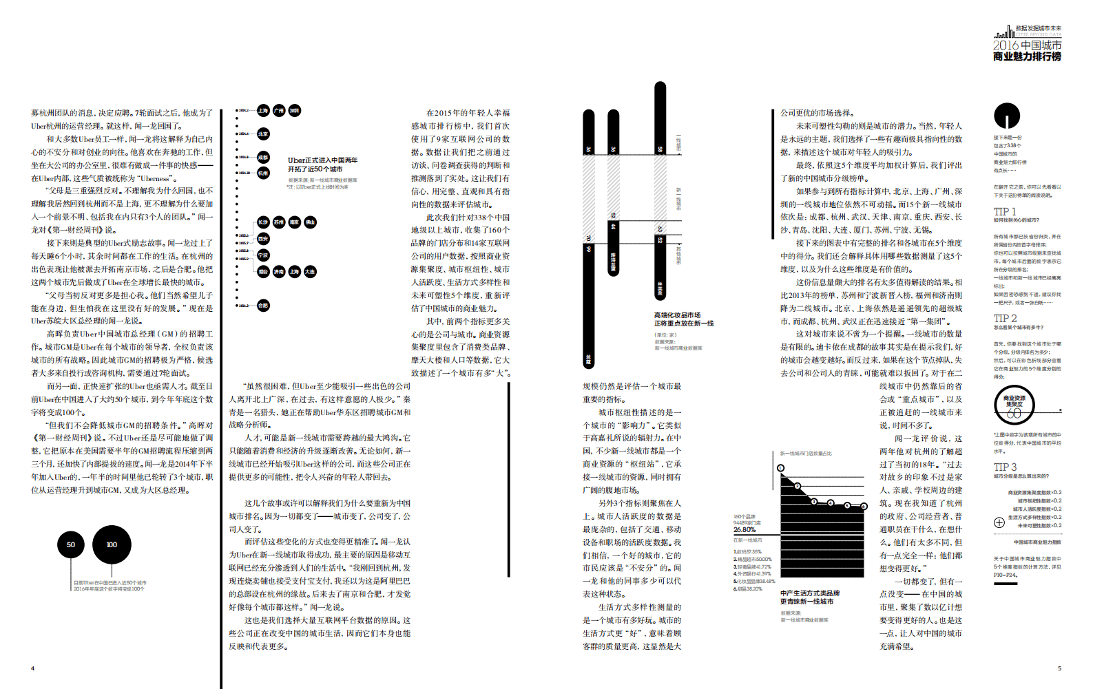 2016年中国城市商业魅力排行榜.pdf 第4页