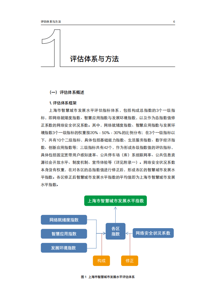 2018年上海市智慧城市发展水平评估报告.pdf 第6页