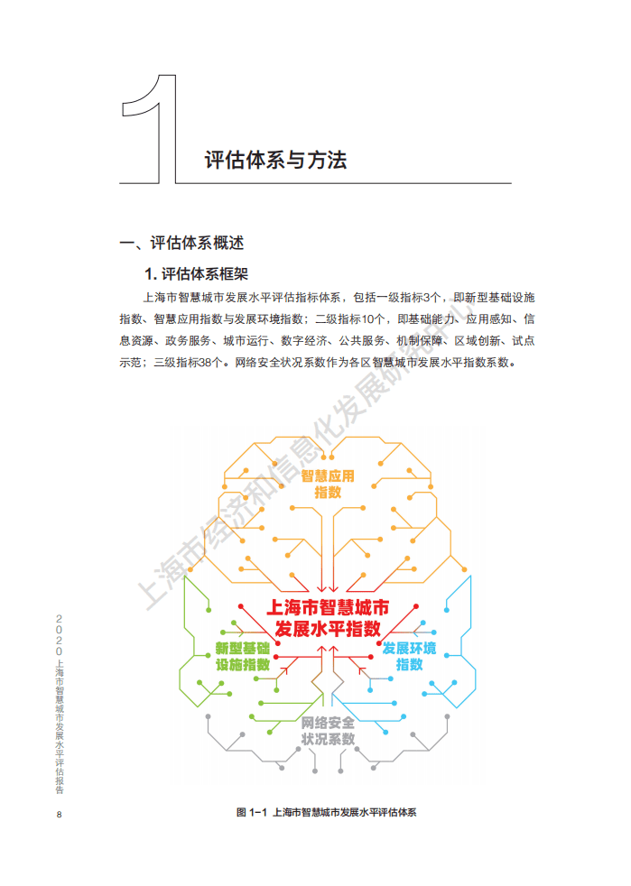 2020年上海市智慧城市发展水平评估报告.pdf 第6页