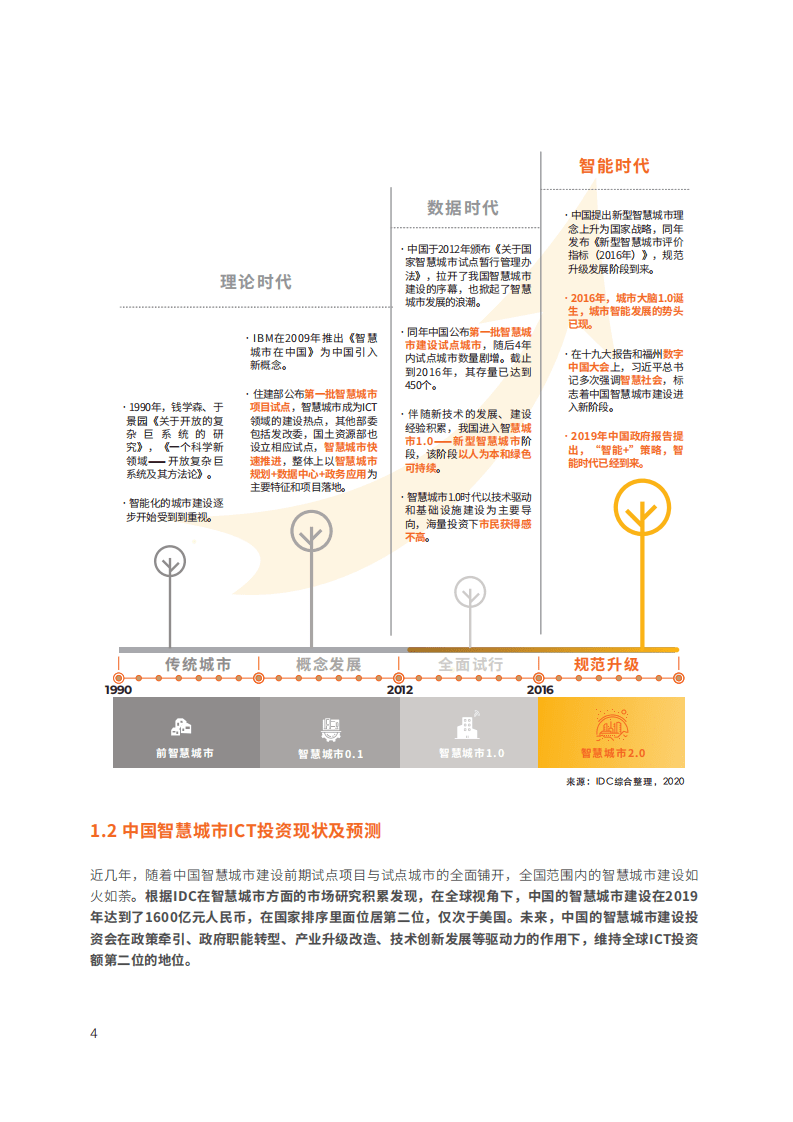 阿里云：城市协同未来可持续 城市大脑3.0白皮书.pdf 第6页